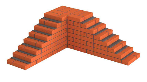 Воткинский кирпич цокольный полнотелый (Энтузиастов)